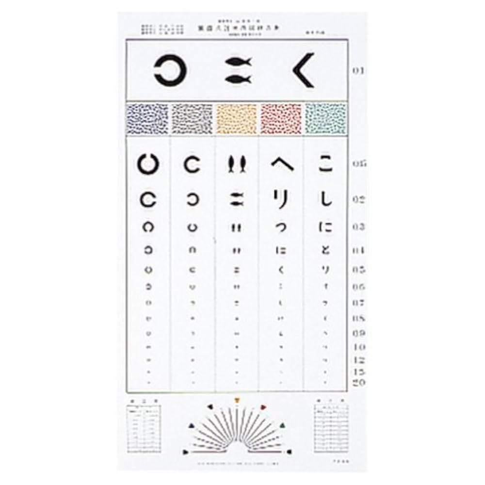 昭和感満載の家庭用視力表 昭和感満載の家庭用視力表