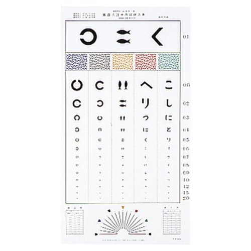 Amazon.co.jp: 視力表 山地氏ひらがな（3m） HP-1225 : 産業・研究