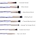 Makeup Brushes, 8pcs Marble Pattern Eye Makeup Brush Set for Premium Synthetic Eyeshadow Eyebrow Eyeliner Blending Concealer Contour Make Up Brushes Kit