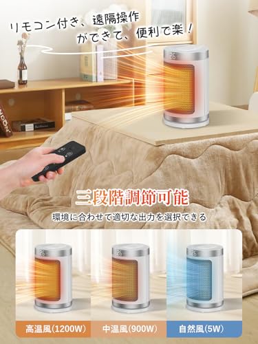 Trusway セラミックヒーター の商品画像 2