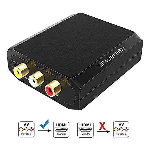 RCA to HDMI Converter, Wenter 1080P AV to HDMI Converter/ Composite to HDMI Converter with HDMI & RCA Cable for Xbox/PS2/Wii/VHS/VCR/DVD to Play on HDMI Digital TV