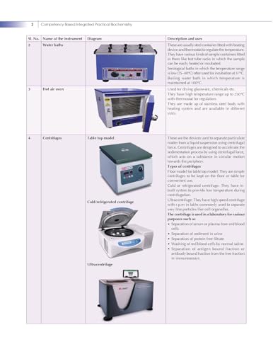 Image of Competency Based Integrated Practical Biochemistry for Medical Students | Including Case Studies, ECE Modules, OSPE and SDL (PB 2026)