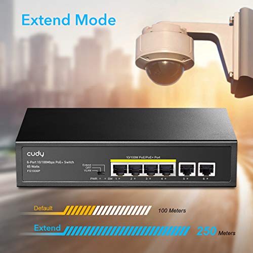 48-Port Netzwerk-Switch Cudy FS1006P mit Fast Ethernet und PoE