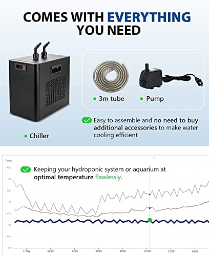 BAOSHISHAN Refrigeratore d'acqua per acquario
