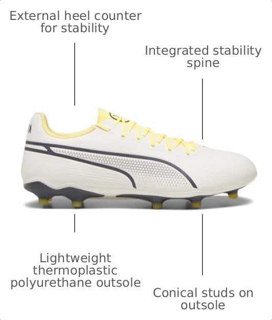 Image of Puma Mens King Pro Firm Ground /Artificial Ground Soccer Cleats