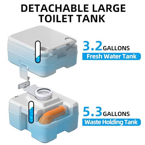 Kaizonpot R20 WITH ROTATING SPOUT Portable Toilet For Camping, 5.3 Gallon Camping Porta Potty, Travel Rv Potty thumb #1