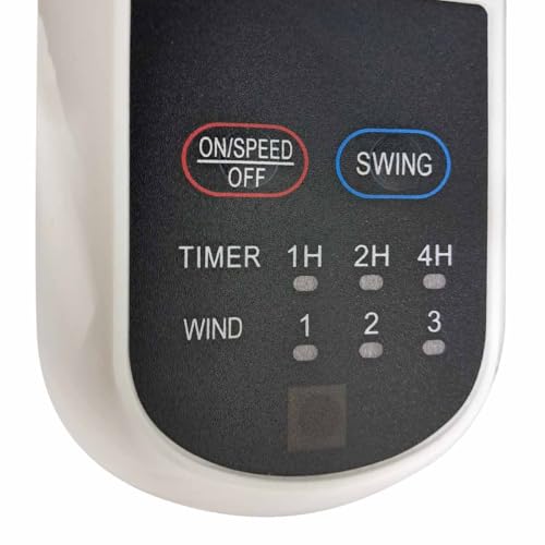 Ventilador Benelux EV1155 12 Imagen adicional