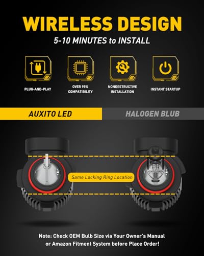 Image of AUXITO H10 LED Fog Light Bulbs, 6000LM 400% Brightness, 1:1 Mini Size, 9145 LED Fog lights, Plug N Play, Wireless 9045 LED Fog Bulbs, Fit for H10, 9145, 9140, 9045, 9040