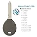 Keyless2Go Replacement for New Uncut Transponder Ignition Car Key Y164 (2 Pack)