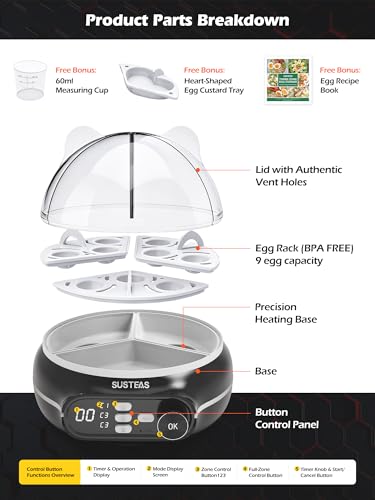 SUSTEAS Rapid Egg Cooker 9 Eggs, Soft, Medium, Hard Boiled, Poached - image 7