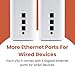 Vilo 6 Mesh Wi-Fi System Wi-Fi 6 AX1800 Coverage Up to 4,000 Sq Ft (2-Pack)