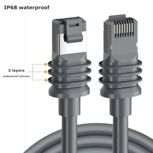 Cable Starlink RJ45 a RJ45 CAT6 46 m impermeable miniatura 4