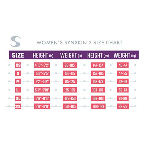 Synergy Women's Synskin 2 Triathlon Swimskin (Large, Synskin 2) #TOP3