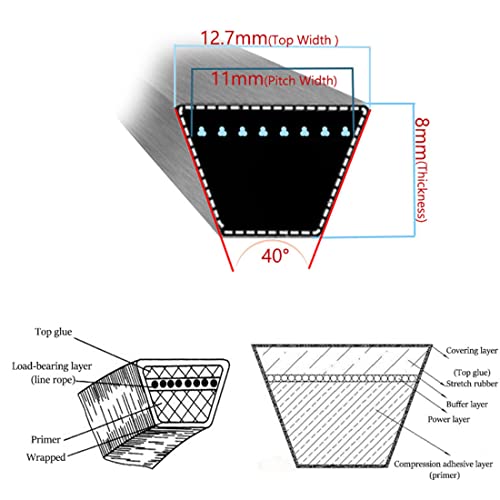 GOEXQUISITOR (B159) 0.625 x 162 Cinghia per