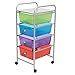 Mind Reader Rolling Cart with Drawers, Utility Cart, Craft Storage, Kitchen, Metal, 12.75