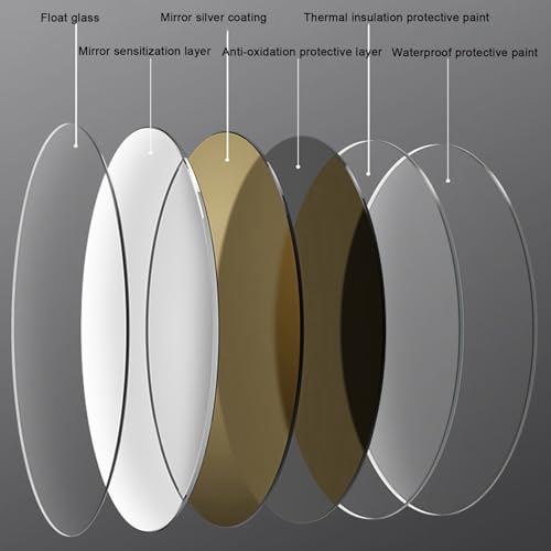 Miroir de salle de bain à LED mural tactile avec option de gradation - 8