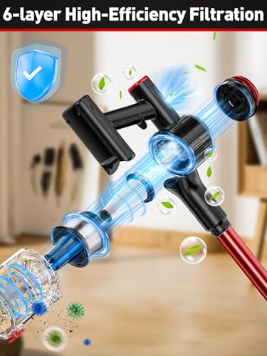 OUYFHK Cordless Vacuum Cleaner A27D の商品画像 5
