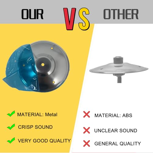 image for SCCUP Car Cymbals for Drummers, Mount Vent Grip with Joint Ball, Finge