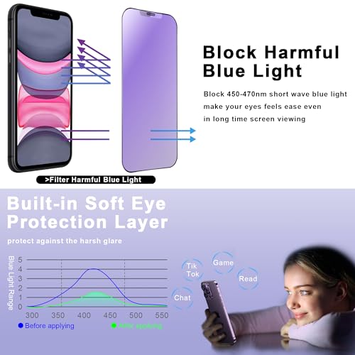 Image of 2-Pack Anti Blue Light Matte Screen Protector for iPhone 11 and iPhone XR 6.1-Inch, Auto Dust Removal, No Bubbles, High Definition Clear, Easy Installation