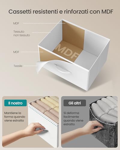 SONGMICS BELLAH Collezione - Cassettiera Camera da Letto, Mobile con Cassetti, Cabina Armadio Ingresso Soggiorno, Acciaio, 5 Cassetti, Moderno, Bianco Nuvola e Bianco Neve LGS315WH01 - Immagine 4