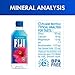 FIJI Natural Artesian Bottled Water 500 mL / 16.9 Fl Ounce (Pack of 6) - 100% Recycled Plastic