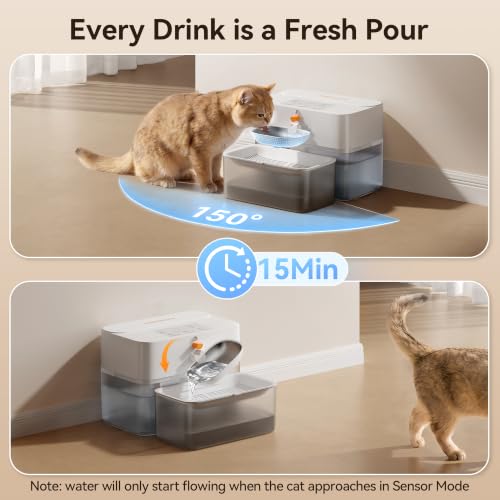 Cat Water Fountain Filterless Wastewater Separation, Sensor Mode DROPS TO - image 2