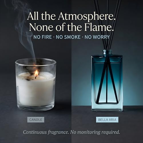 Reed Diffuser for Home Fragrance – Summer Sea Breeze Scent 100ml with Reed Sticks, Long Lasting Flameless Diffuser for Bathroom, Bedroom & Living Room Decor, Giftable Glass Bottle - Image 5