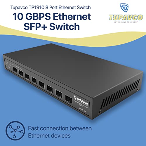 Image of TP1910 10GB SFP+ Switch (8 Port - Unmanaged)