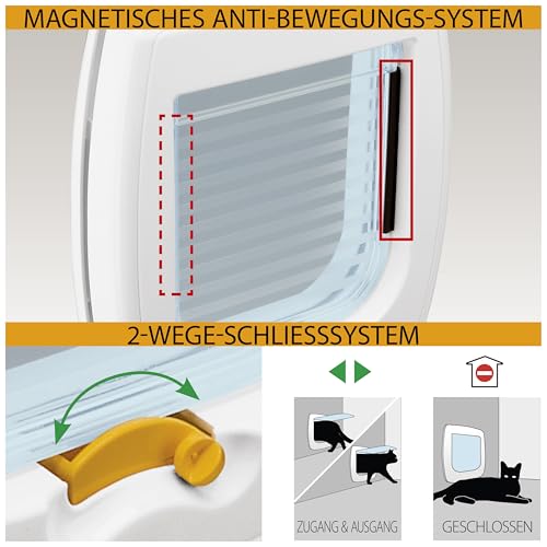 Ferplast Katzenklappe, Hundeklappe, Katzentür für glasscheiben, Pendeltür für Katzen und Kleine Hunde, 2-wege steuerbarer Ein- und Ausgang, Teiltunnel, SWING 1 Haustierklappe, Weiß