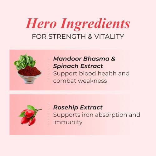 Image of NUTRELA Iron Complex- Vegetarian Natural Capsules, 30 Count