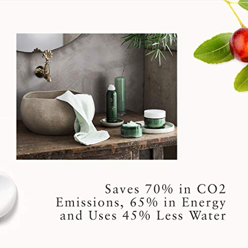 RITUALS Ricarica Crema Corpo di The Ritual of