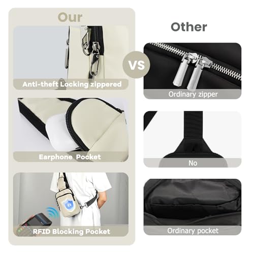 Image of Sling Bag, Crossbody Bag with Zipper Lock, RFID & Water Resistant for Women and Men Small Chest Bag for Travel Casual