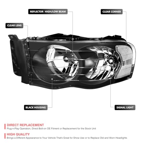 DNA Motoring Black Housing Headlights for 2002–2005 Dodge Ram - Image 3