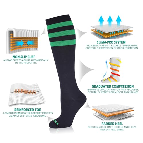 Image of NEWZILL Medical Compression Socks for Women & Men, 20-30 mmHg Knee-High Support for Circulation, All-Day Comfort for Work Travel Running Cycling and Fitness