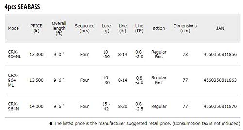 メジャークラフト 釣り竿 3代目クロステージパックロッド シーバス CRX-964ML 964ML ブラック 5枚目