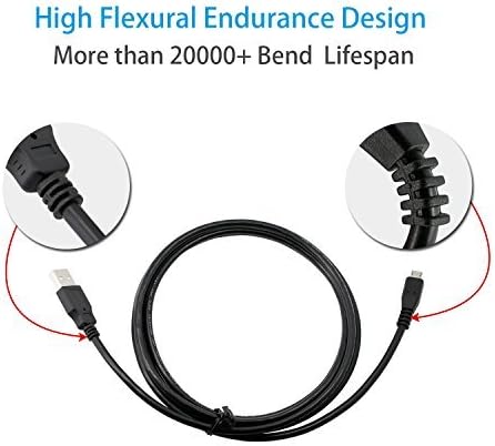 iXCC [3 Packs] 10 Feet Long Micro USB to USB 2.0 Cable, Super Durable A Male to Micro B Charge and Sync Cord for Android/Windows/MP3/Camera and Other Device
