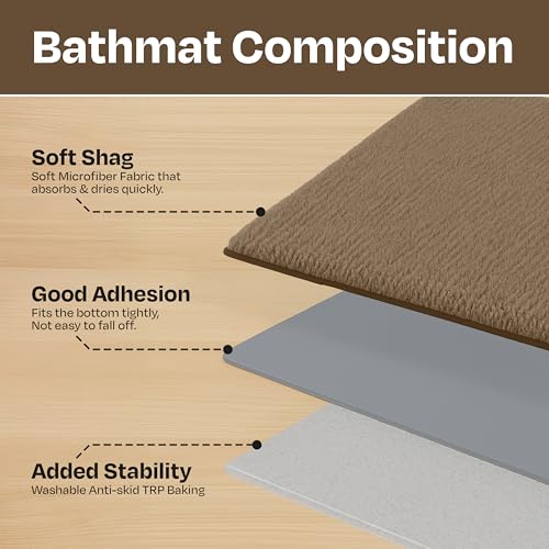 Image of enera Anti Slip Bathroom Mat 40x60 cm | Microfibre Bath Mat, Door Mat & Floor Mat for Bathroom, Bedroom, Kitchen, Home | 2000 GSM Super Soft Water Absorbent Quick Dry Machine Washable (Stello, Beige)