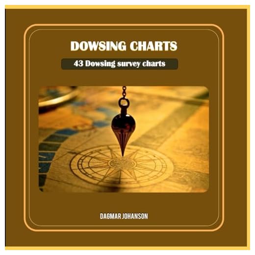 Dowsing Charts