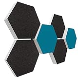 schalldämmung wand aussen Technische Daten Filz: Materialstärke 1,5 mm