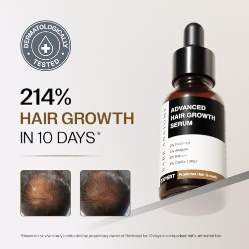 Image of Bare Anatomy Expert Anti-Hair Fall Shampoo (100ml) & Advanced Hair Growth Serum (30ml) | Adenosine + Redensyl + Rice Water + Rosemary| Hair Growth & Hair Fall Control Combo for Women & Men