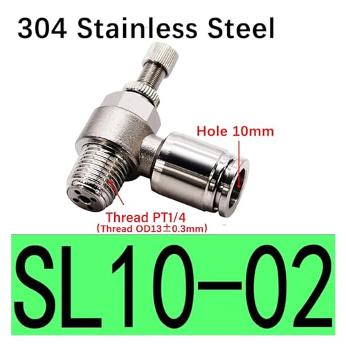 Valve de régulation SL10-02 en acier inox pour stabiliser le débit d'air des vérins