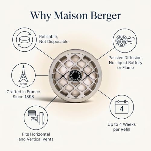 Image of MAISON BERGER Car Diffuser Set, Rosalie Exquisite Sparkle | Sparkling Grapefruit Rose Notes, Refillable Vent Clip with Ceramic Refill, Passive 4-Week Diffusion, Made in France