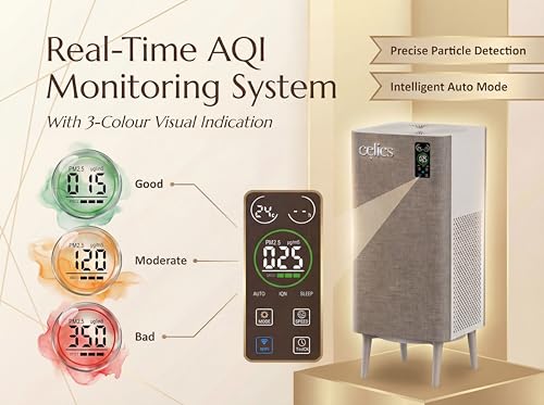 Image of Planet Series Smart Air Purifier | 6-Stage Advanced Filtration with True HEPA-13, UV-C & Ionizer | Covers Up to 2400 Sq Ft, PM2.5 AQI Display | Remote Control (Grey)