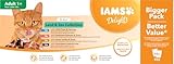 IAMS