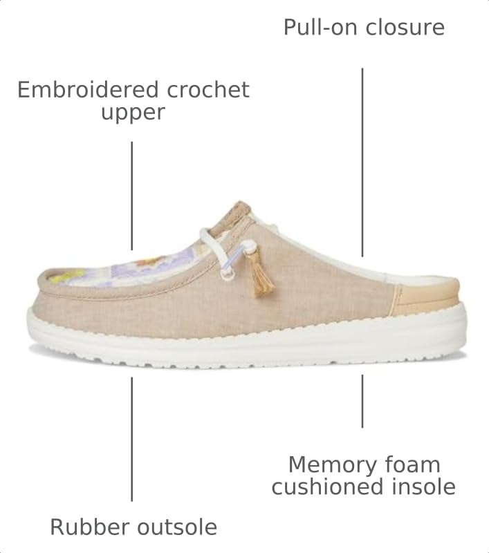 Image of HEYDUDE Women's Wendy Slip Mule Classic | Lightweight Women's Slip-On Shoes | Comfortable & Casual Everyday Footwear