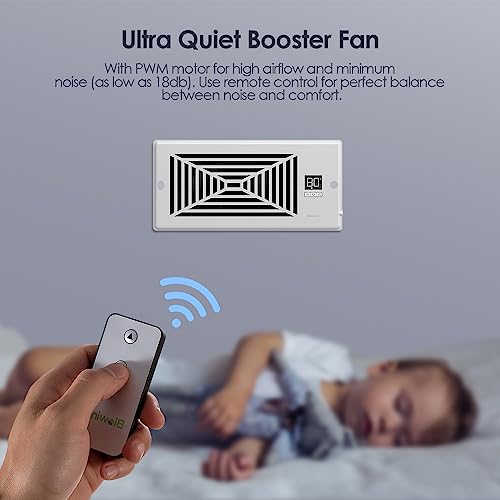 Biowind Smart Register Vent, Quiet Register Booster Fan Fits 4" X 10" Register Holes With Remote Control And Thermostat Control, Heating Cooling Ac Vent Fan - White #TOP4