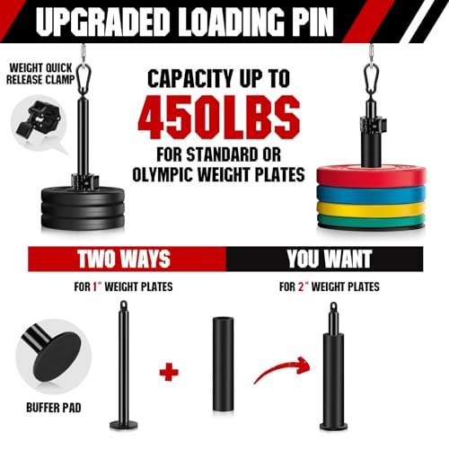 Renranring HOME GYM EQUIPMENT Fitness Lat And Lift Pulley System Gym - Upgraded Lat Pull Down Cable Machine Attachments, Loading Pin, Handle And Tricep Rope, For Biceps Curl, Forearm, Triceps Exercise Gym Equipment thumb #4