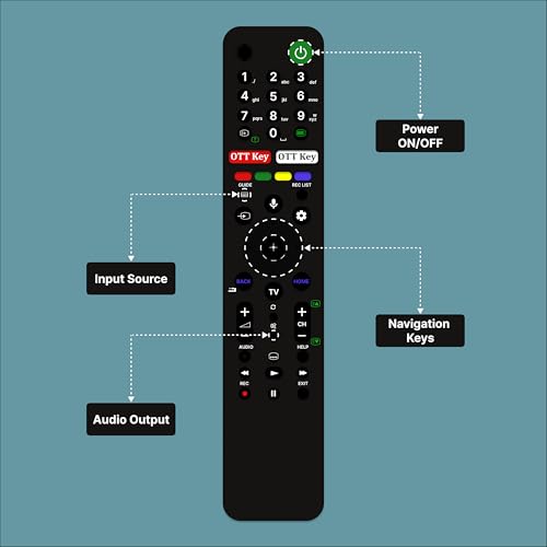 Image of ZIEVA Compatible with Sony bravia Smart Tv Remote Control - with Voice - with Hot Keys G0ogle Play and Netfix - Use for LCD LED OLED QLED UHD 4K Android (Tx 500E)