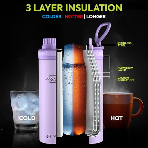 Image of PEXPO Go24 Aqua Sip 900 ISI Certified Stainless Steel Sipper Water Bottle - 800ml (Pack of 2)| Single Wall Fridge Bottle | Easy to Carry Handle | For Home, Office, Gym, Trekking - Orchid Purple