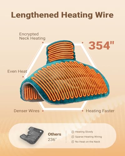 iDOO Graphene-Infused Heating Pad for Neck Shoulders and Back, Valentines Day Gifts for Her Him, Birthday Gifts for Women Men Elderly, FSA Eligible Items Only List, Weighted Heat Pads for Pain Relief - Image 6